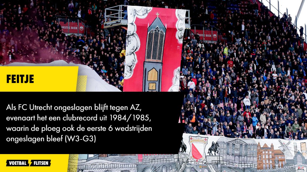 FC Utrecht en AZ moeten de punten delen na doelpuntloze wedstrijd
