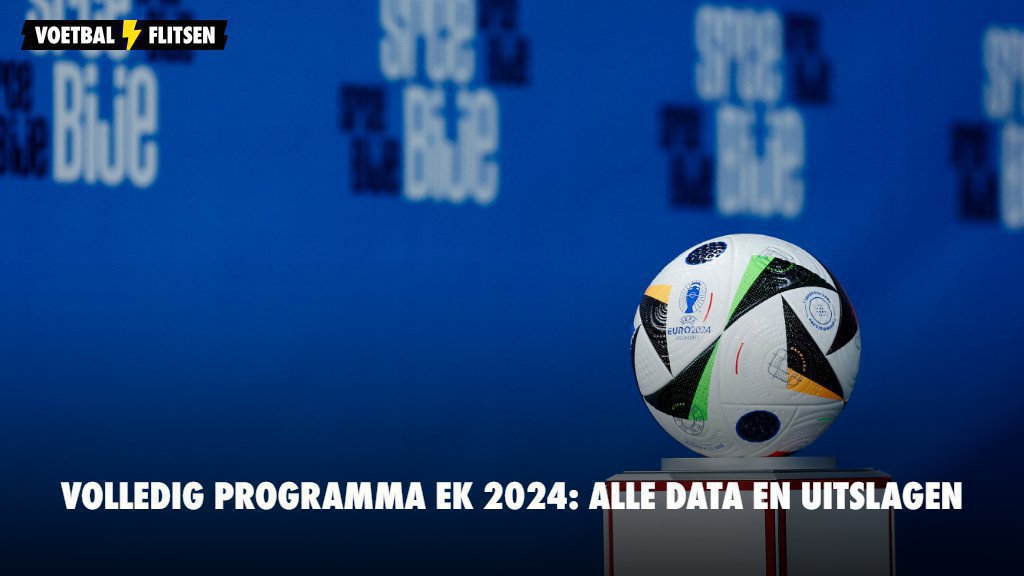 Volledig Programma EK 2024: Alle Data En Uitslagen (update)