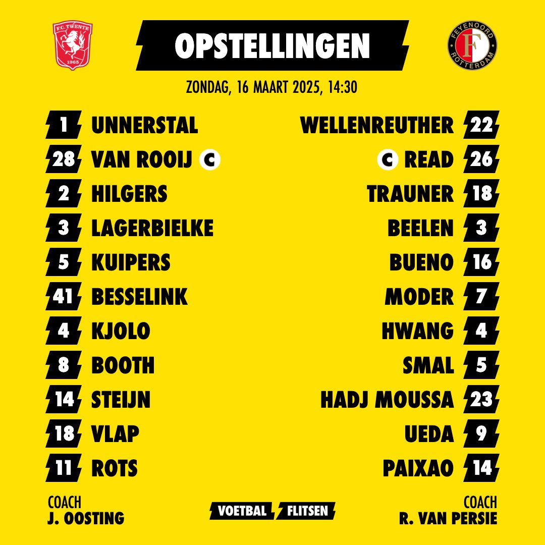 Alles over FC Twente - Feyenoord