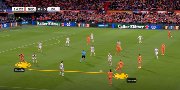 Analyse van Veerman en Depay