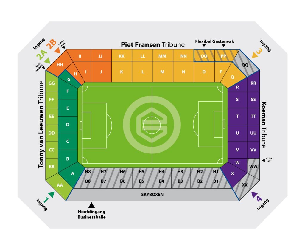 Thuisbasis FC Groningen is multifunctioneel; alles over de Euroborg