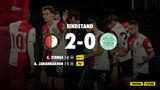 Feyenoord op rapport na 2-0 zege op Celtic