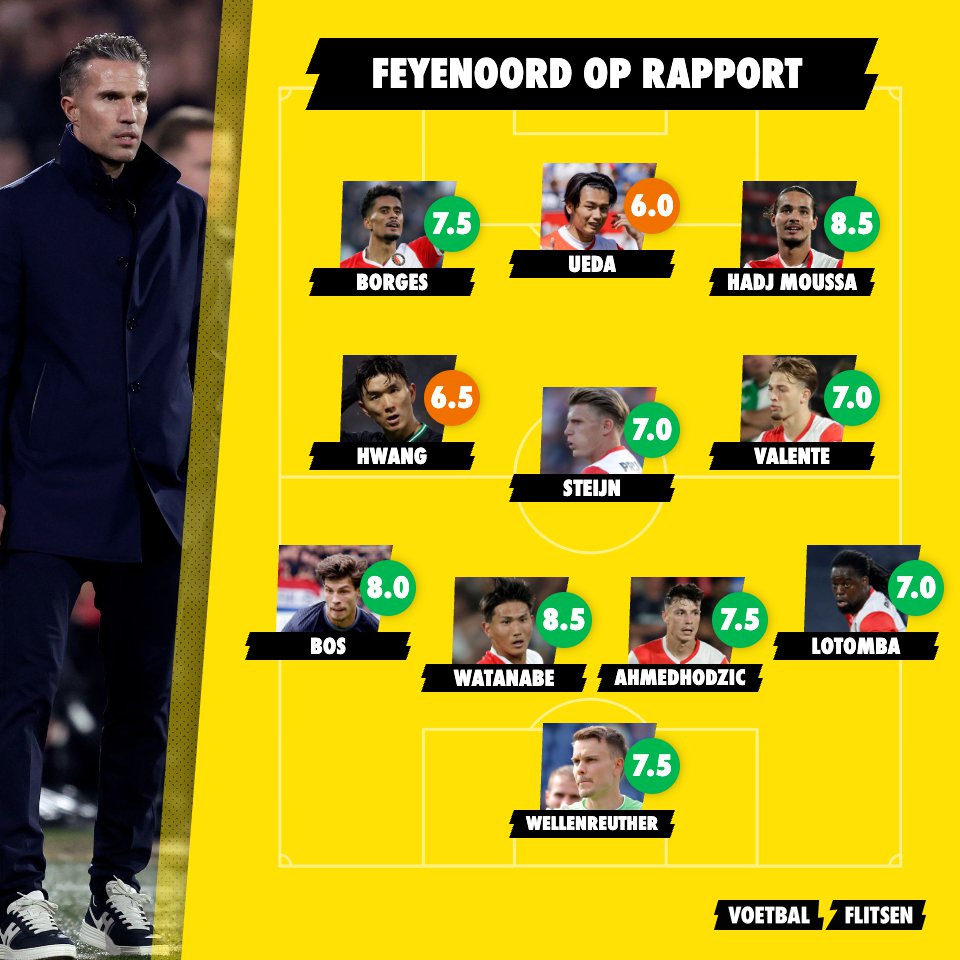 Feyenoord succesvol in Europa: slechte reeks eindelijk beeindigd