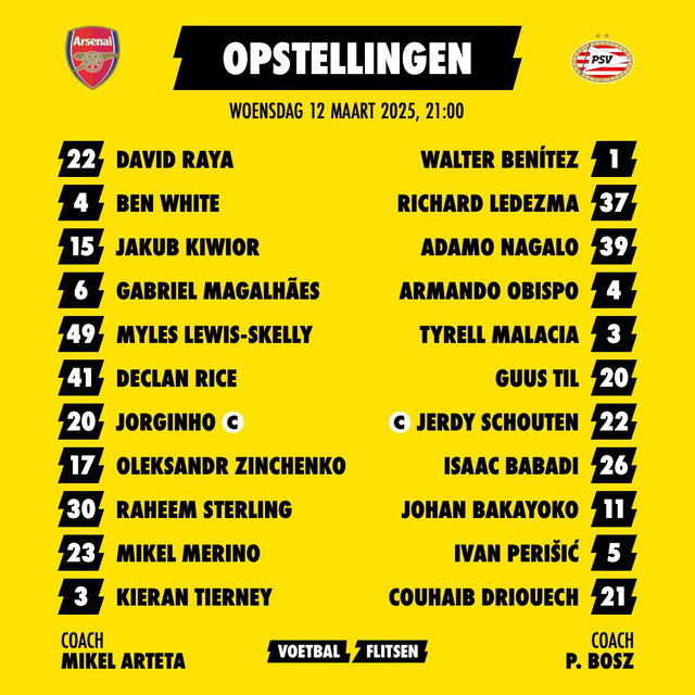 opstellingen arsenal psv