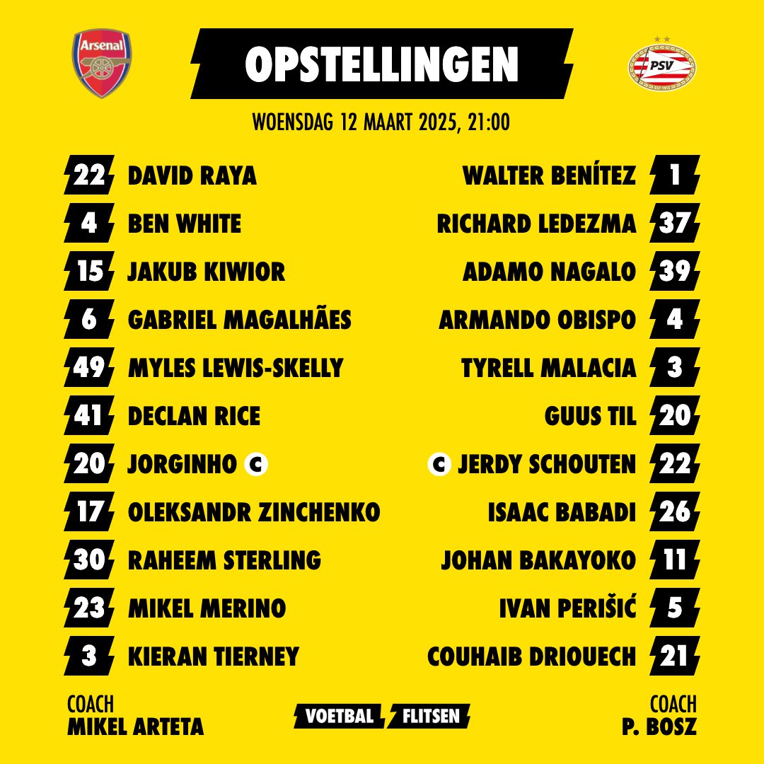 Alles over Arsenal - PSV