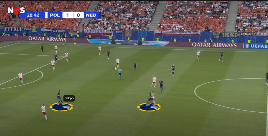 Analyse Polen-Nederland: hoe de tweede helft van Oranje beter was