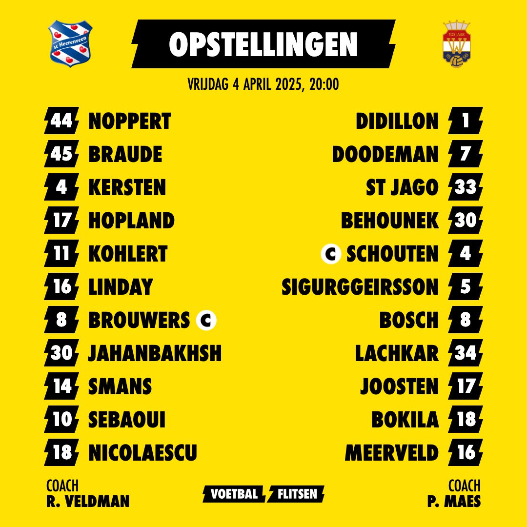 Alles over sc Heerenveen - Willem II