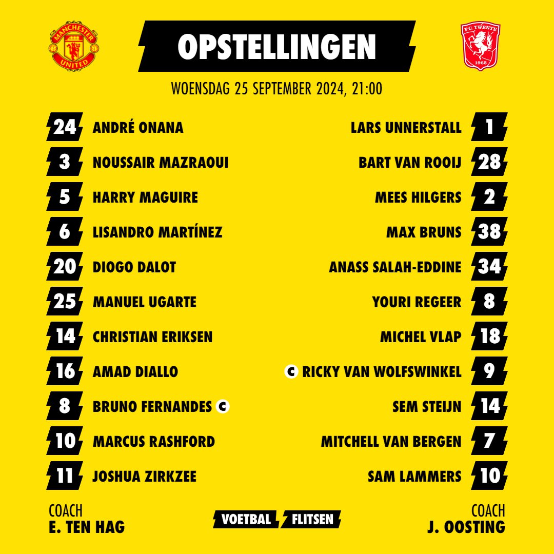 Alles over Manchester United - FC Twente