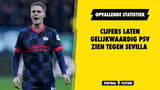 Statistieken liegen niet! PSV gelijkwaardig aan Sevilla!