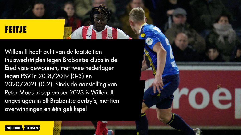 Alles over Willem II - PSV