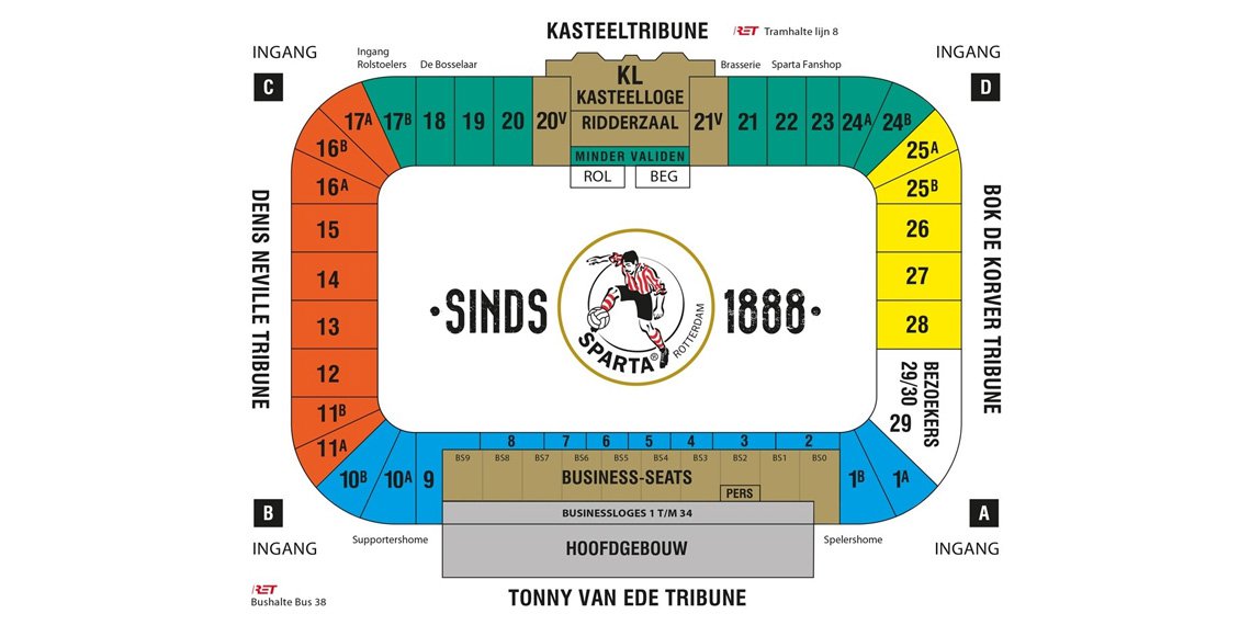 Poort naar Rotterdams succes; alles over Het Kasteel van Sparta