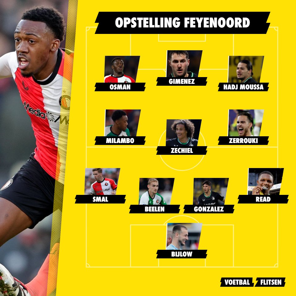 Opstelling: Feyenoord-talenten krijgen kansen tegen Rijnsburgse Boys