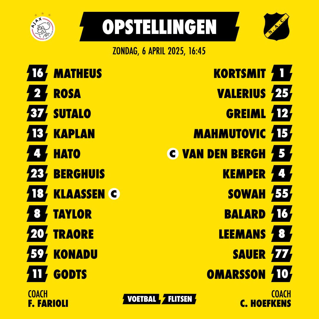 Alles over Ajax - NAC Breda