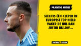 Prachtig rijtje! Slechts één keeper in Europese top hield vaker de nul dan Pasveer en Bijlow...