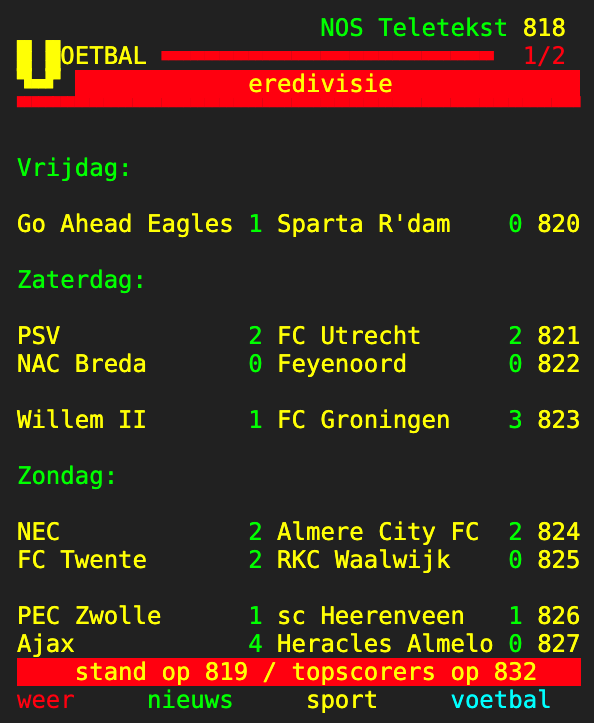 teletekst 818