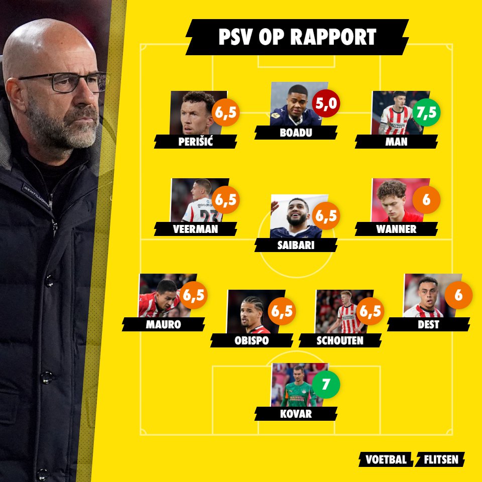 PSV op rapport na wisselvalige avond in Almelo