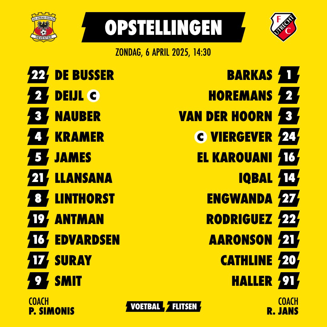 Alles over Go Ahead Eagles - FC Utrecht