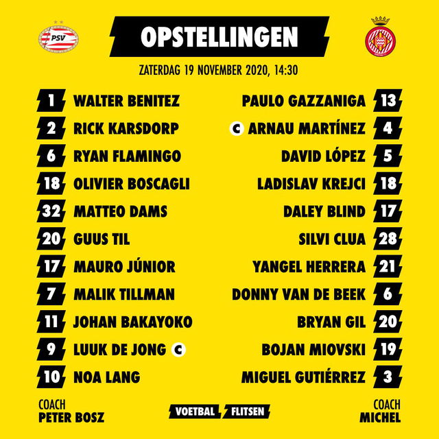 Opstellingen PSV Girona