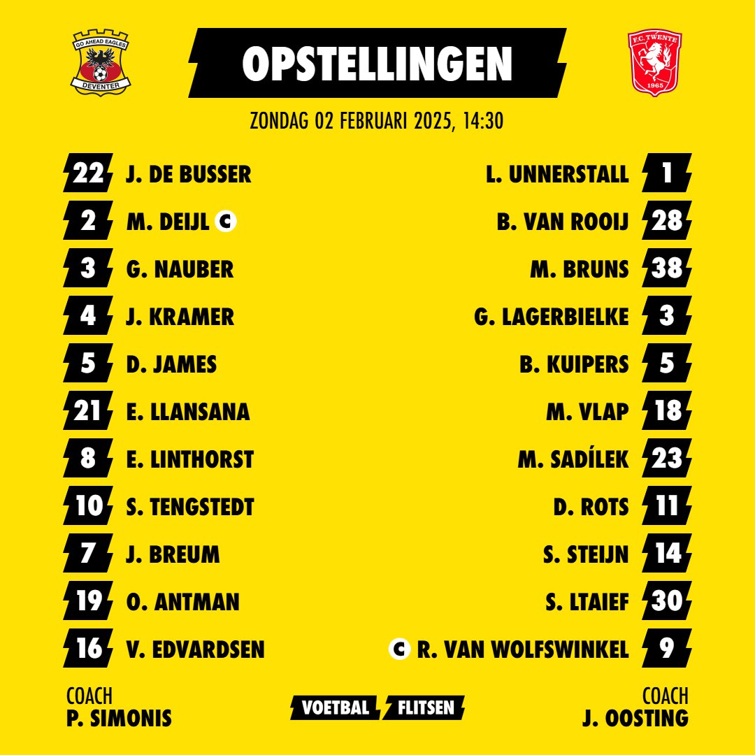 Alles over Go Ahead Eagles - FC Twente