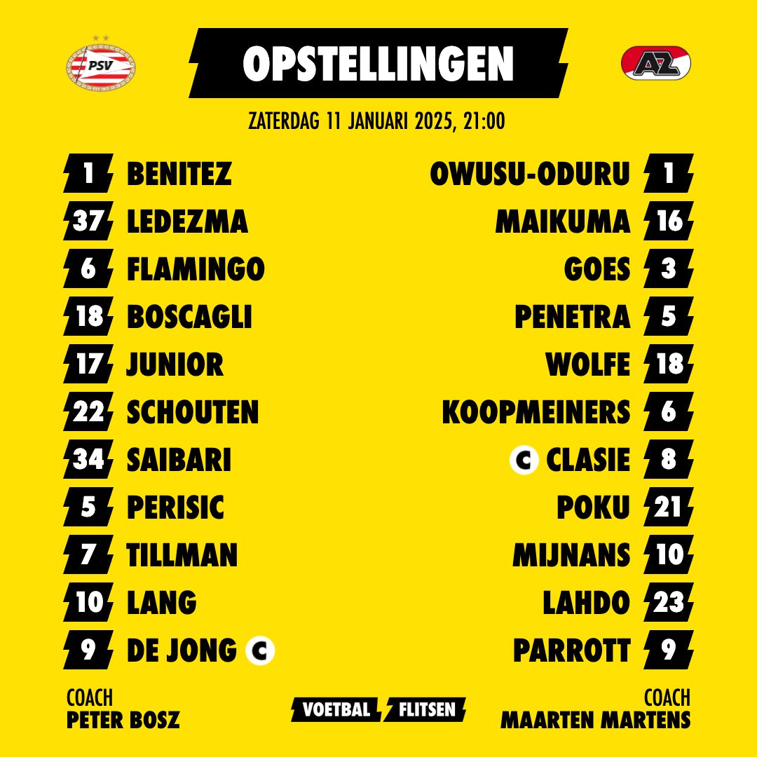 VOORBESCHOUWING: Topduel in Alkmaar - Kan AZ PSV pijn doen?