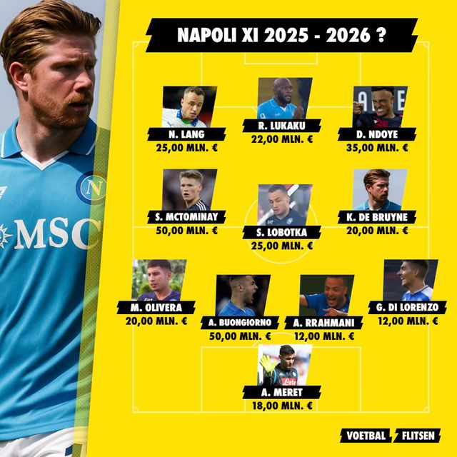 Napoli XI 2025 - 2026