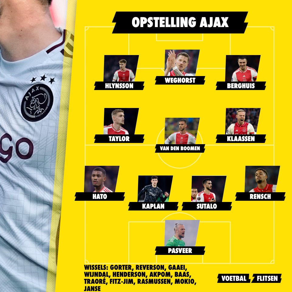 Opstelling Ajax: Brian Brobbey niet bij de selectie