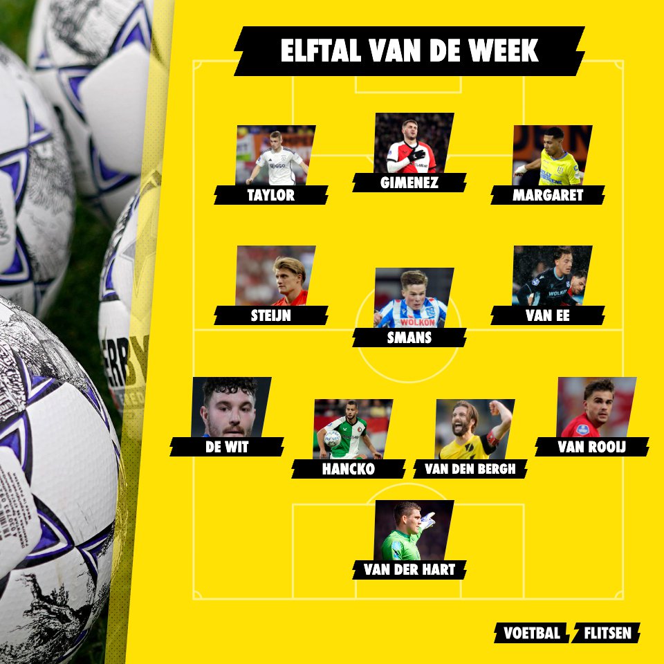 Elftal van de week met voornamelijk Feyenoord, Twente en Heeerenveen