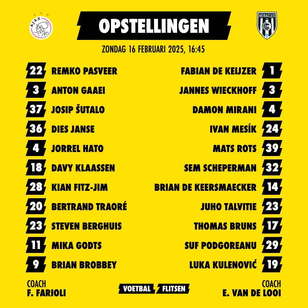 Opstellingen Ajax Heracles