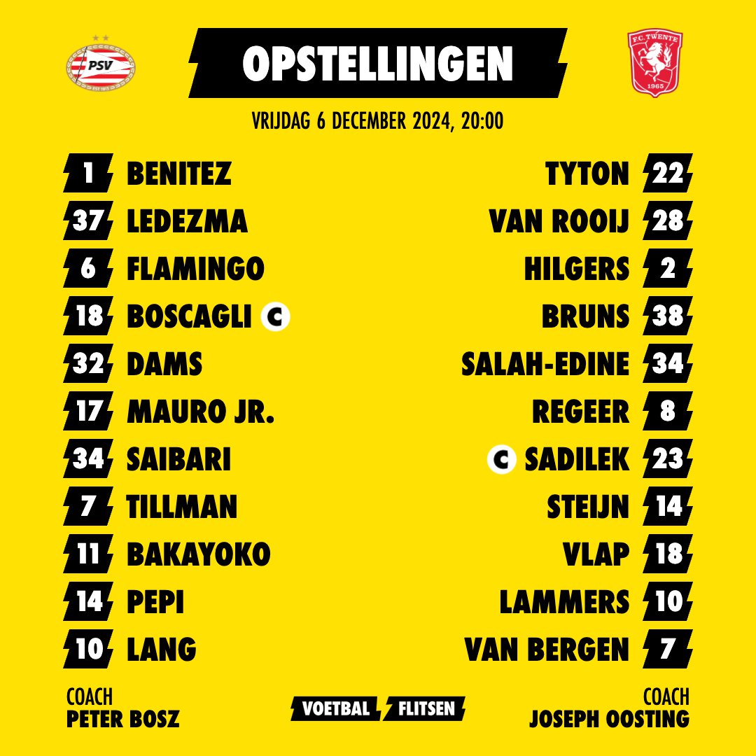 opstellingen psv fc twente