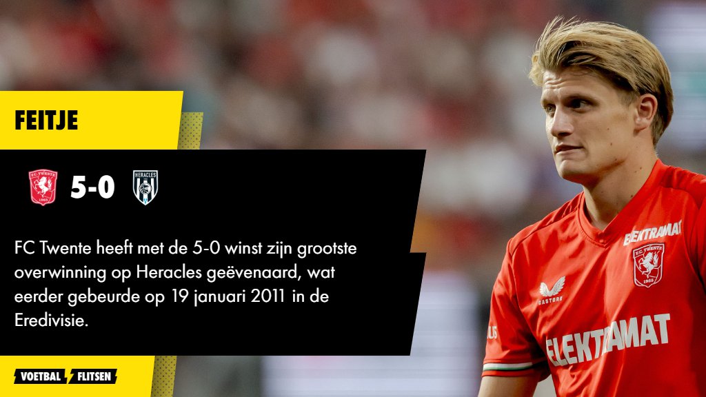 FC Twente evenaart met 5-0 winst grootste overwinning op Heracles