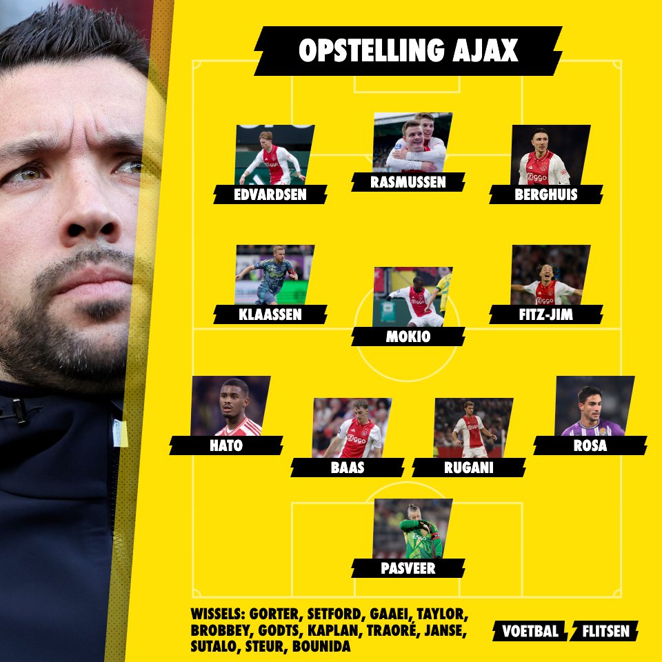 Farioli stelt Rasmussen op en laat Rosa debuteren in Belgie