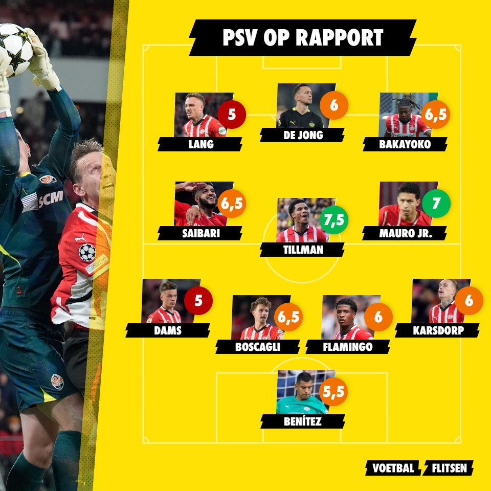 PSV op rapport: Pepi en Tillman redden Bosz in knotsgekke slotfase