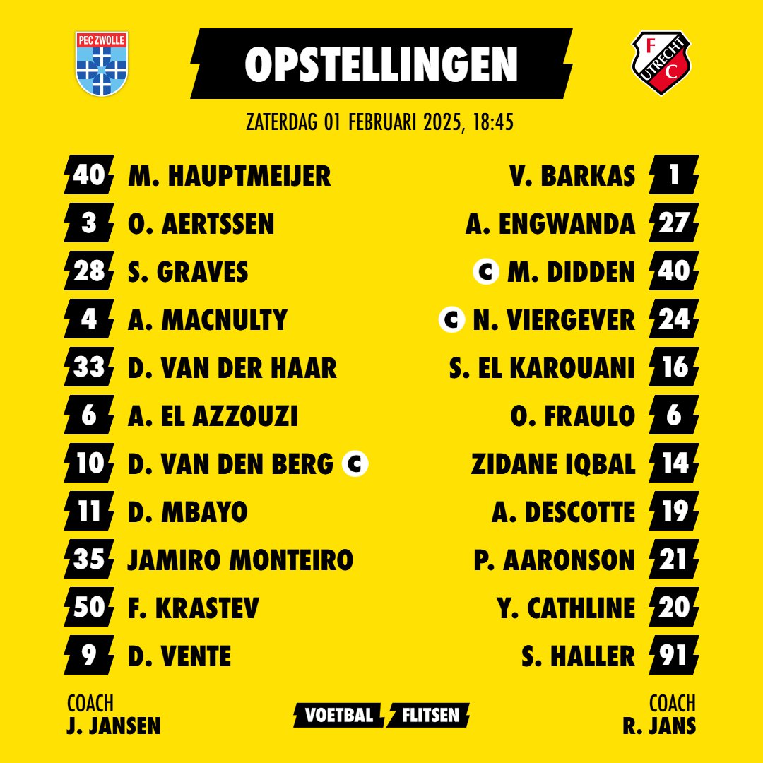 Alles over PEC Zwolle - FC Utrecht