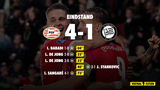 PSV is Sturm Graz de baas en deelt eerste zware tik uit