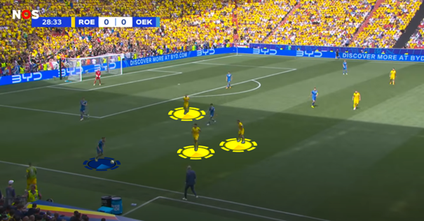 Analyse: de steen waar Oranje zich geen tweede keer aan moet stoten