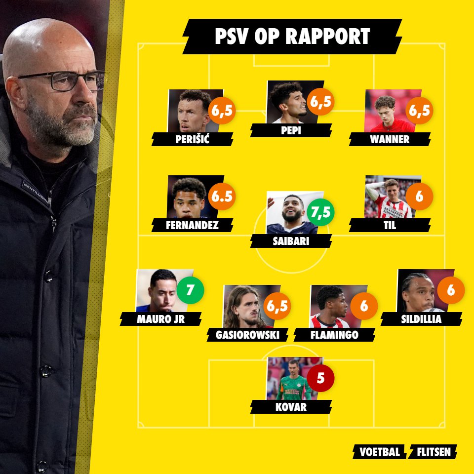PSV op rapport: uitblinker scoort 8
