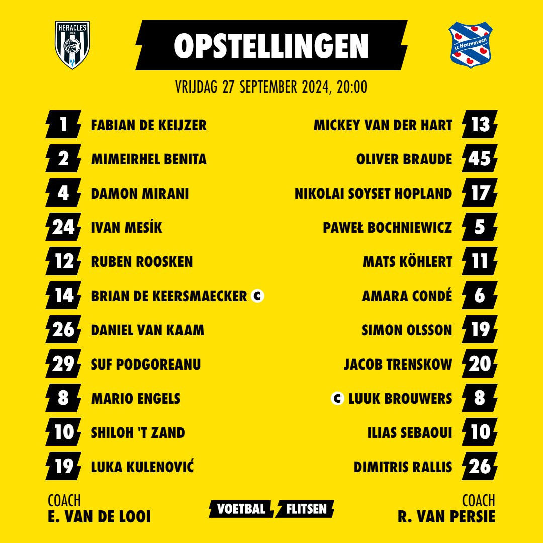 Alles over sc Heerenveen - Heracles Almelo