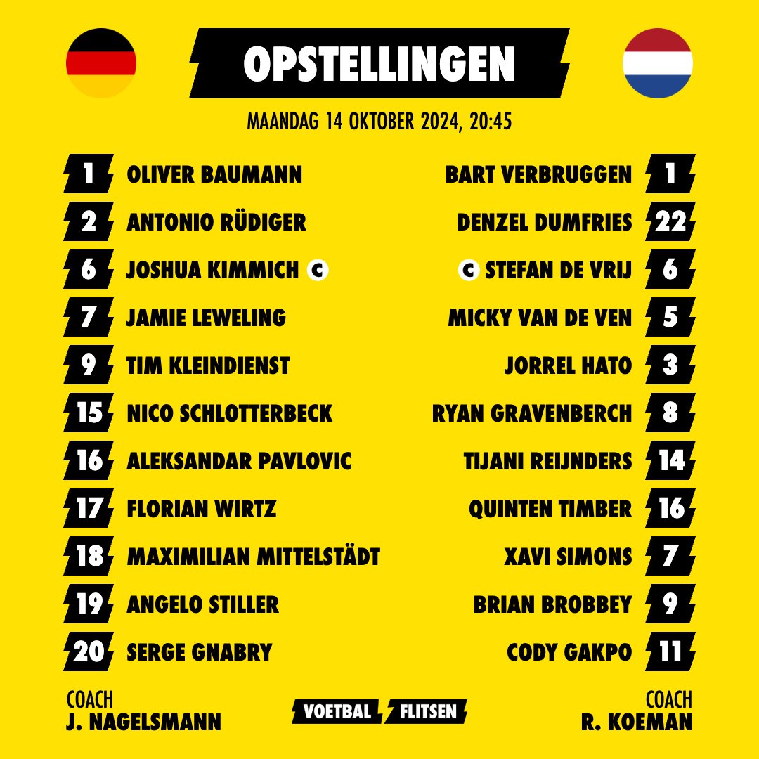 Opstellingen Duitsland Nederland 14 oktober 2024