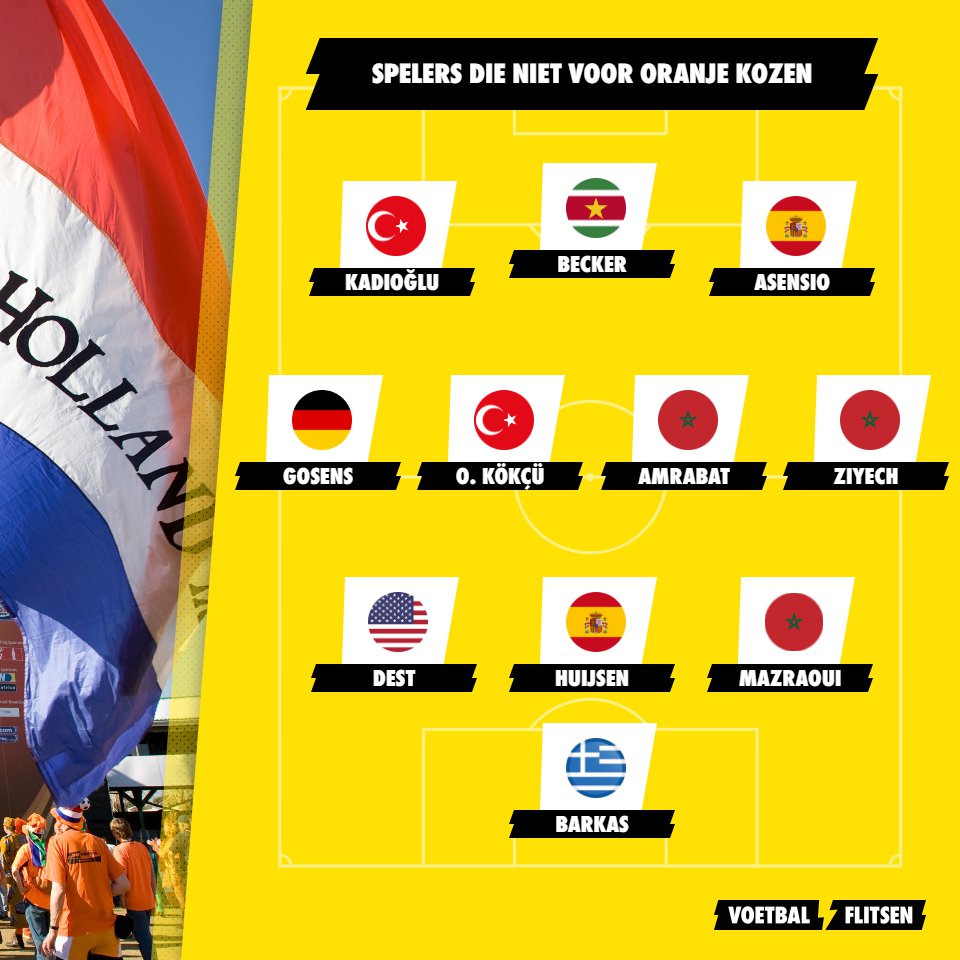 Spelers die voor Nederland uit konden komen