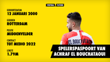 "Man of the match bij #FEYRKC: El Bouchataoui.  Die zit woensdag 100% op de bank dus"