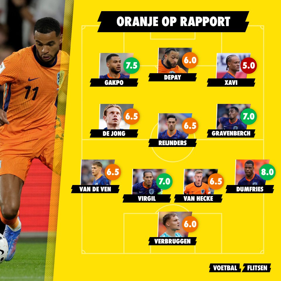 Nederland op rapport: Oranje-aanvallers ontgoochelen op recorddag Depay