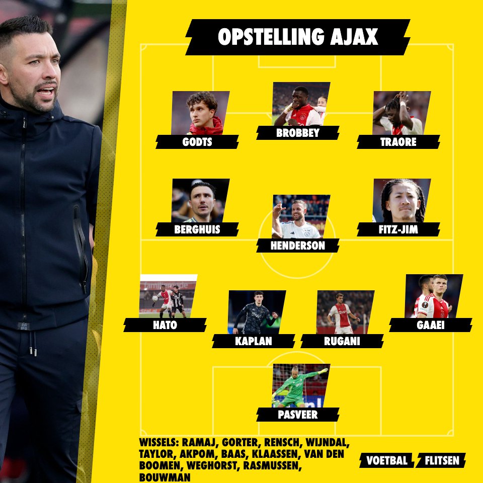 Farioli kiest niet voor een B-elftal tegen Telstar