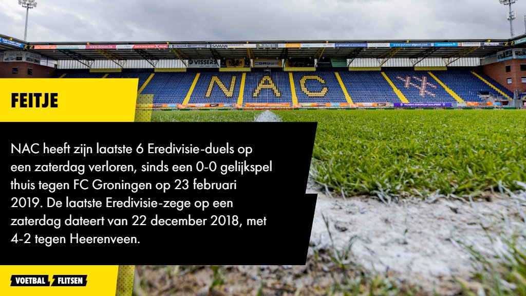 Alles over NAC Breda - Fortuna Sittard