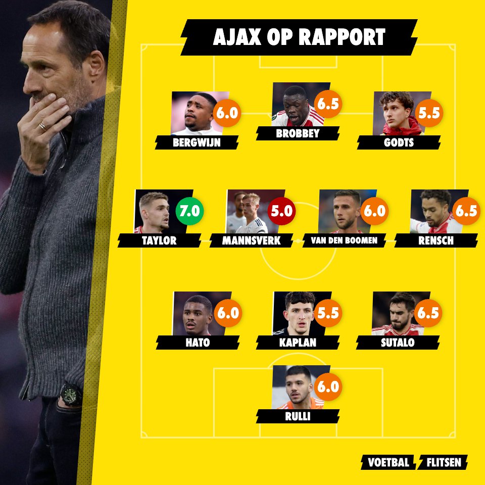 Samenvatting en Ajax op rapport: FC Twente met 2-1 verslagen