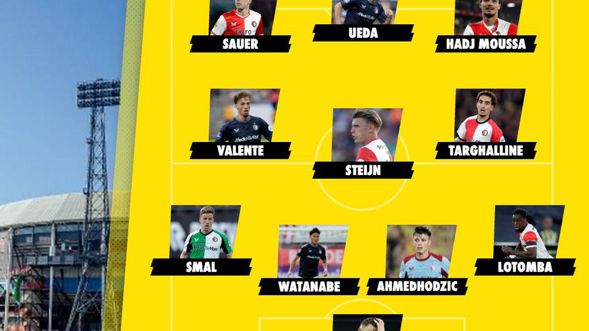 Opstelling Feyenoord tegen Celtic