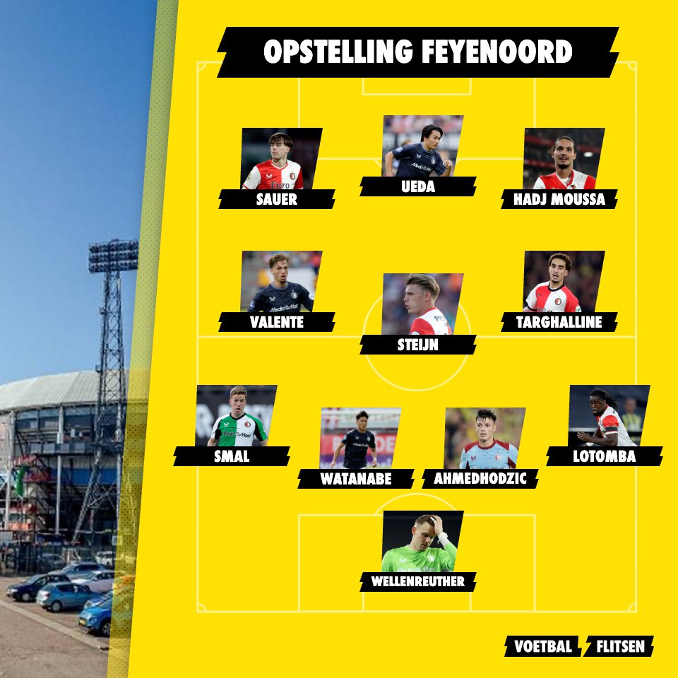Opstelling Feyenoord tegen Celtic