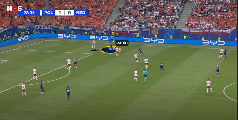 Analyse Polen-Nederland: hoe de tweede helft van Oranje beter was