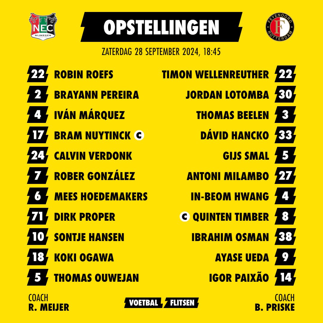 Alles over Feyenoord - NEC