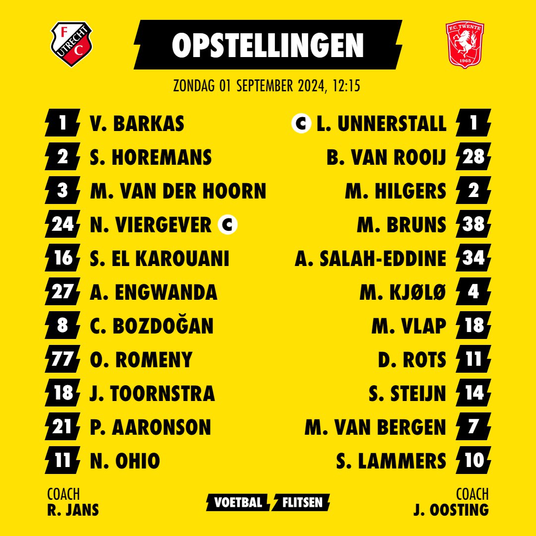 Alles over FC Twente - FC Utrecht