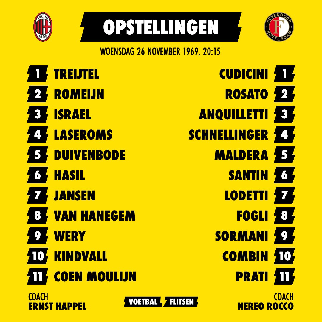 Throwback: de legendarische editie van Feyenoord-AC Milan in 1969